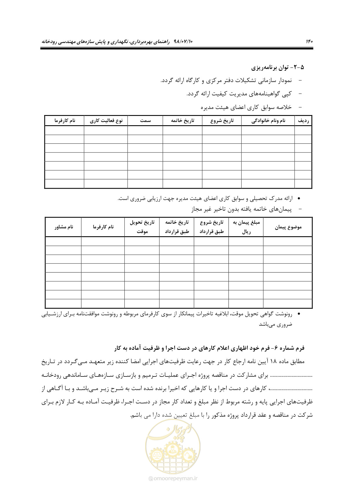 صفحه 156 از 172