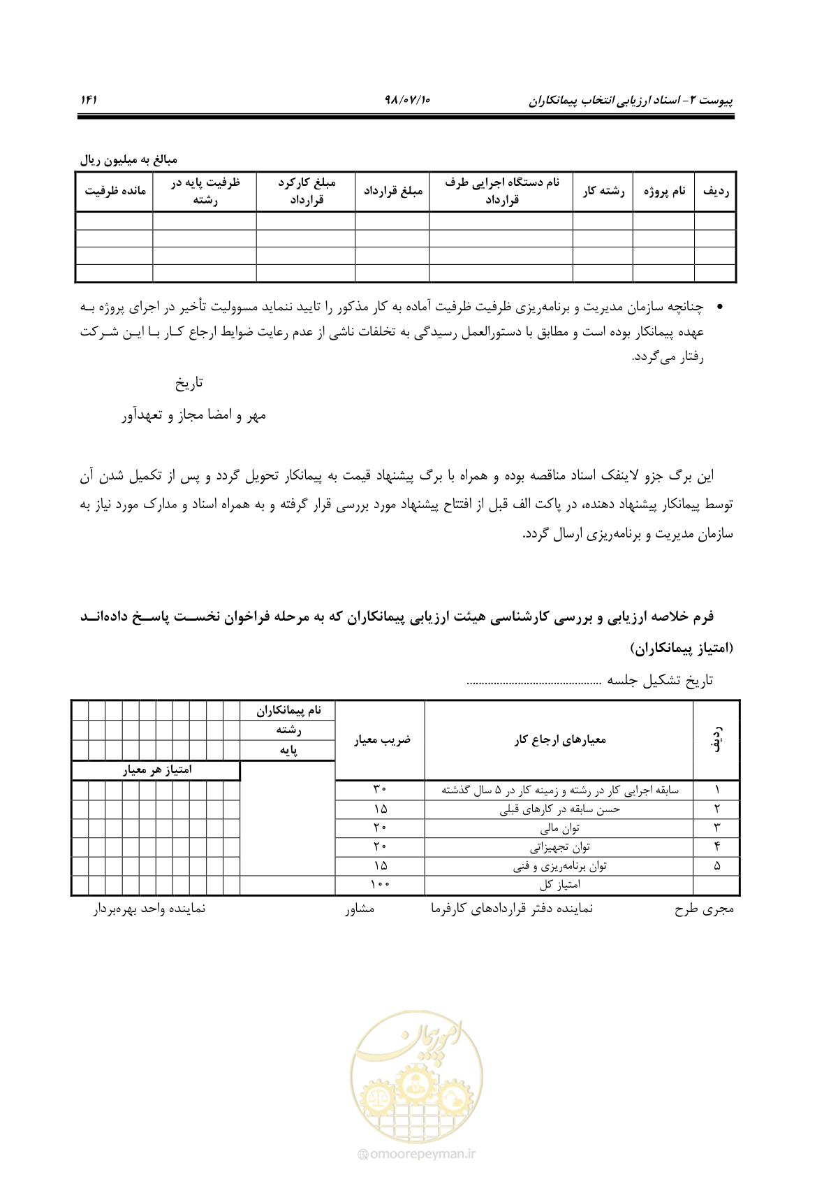صفحه 157 از 172
