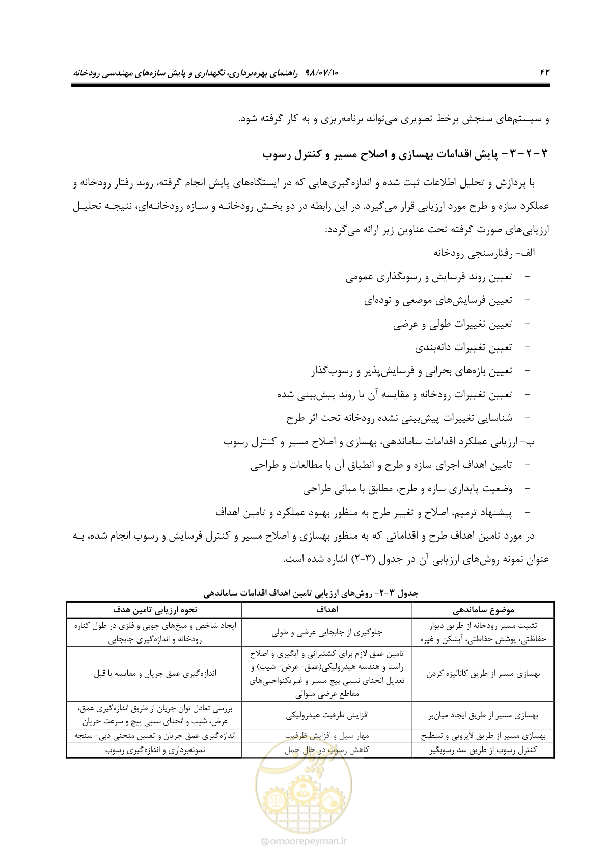 صفحه 58 از 172