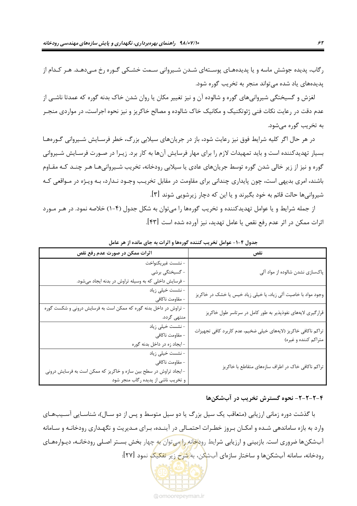 صفحه 78 از 172