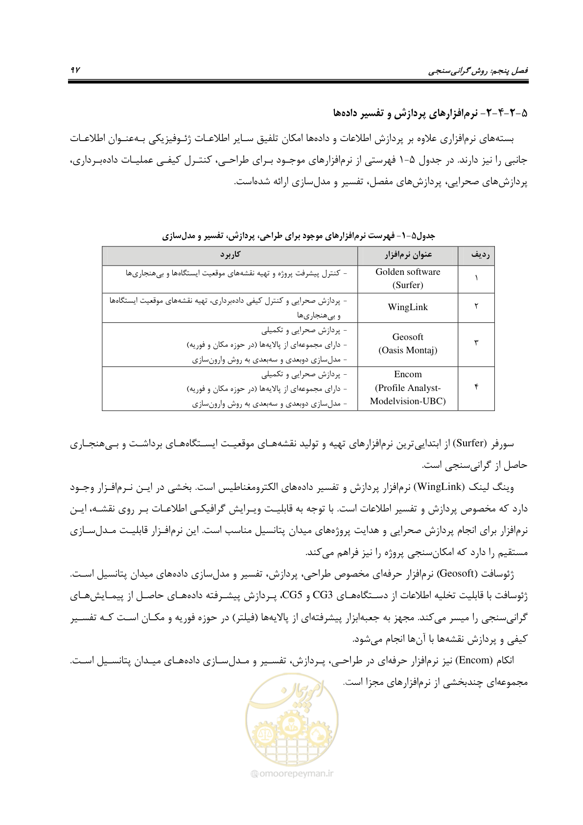 صفحه 107 از 129