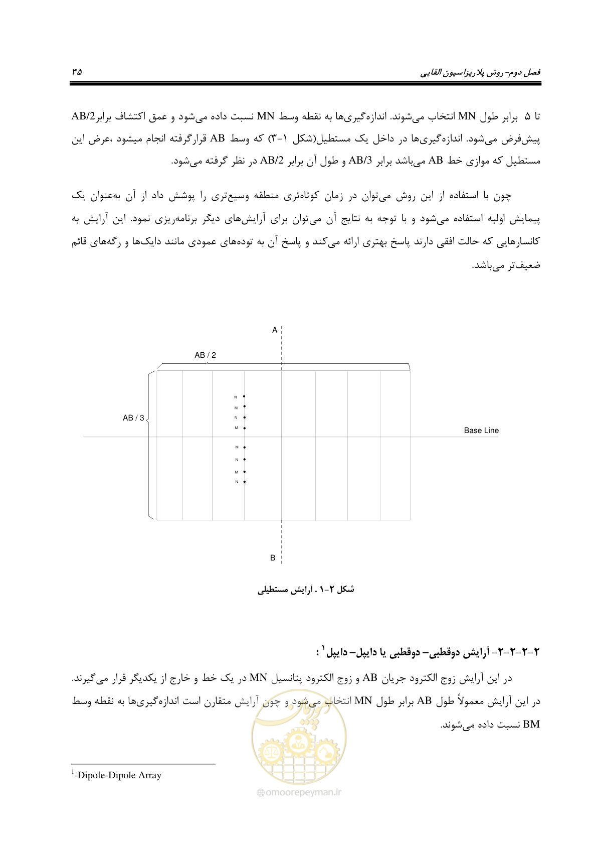 صفحه 45 از 129