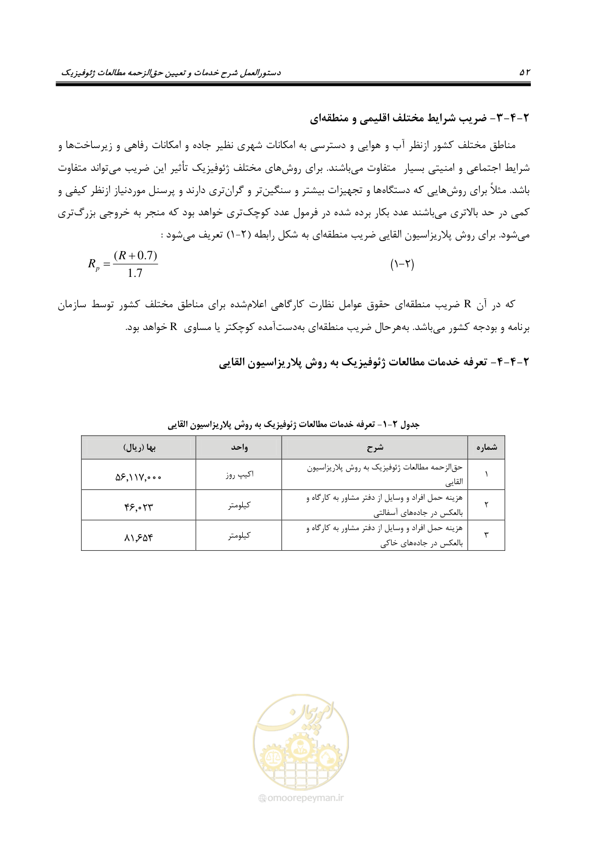 صفحه 62 از 129