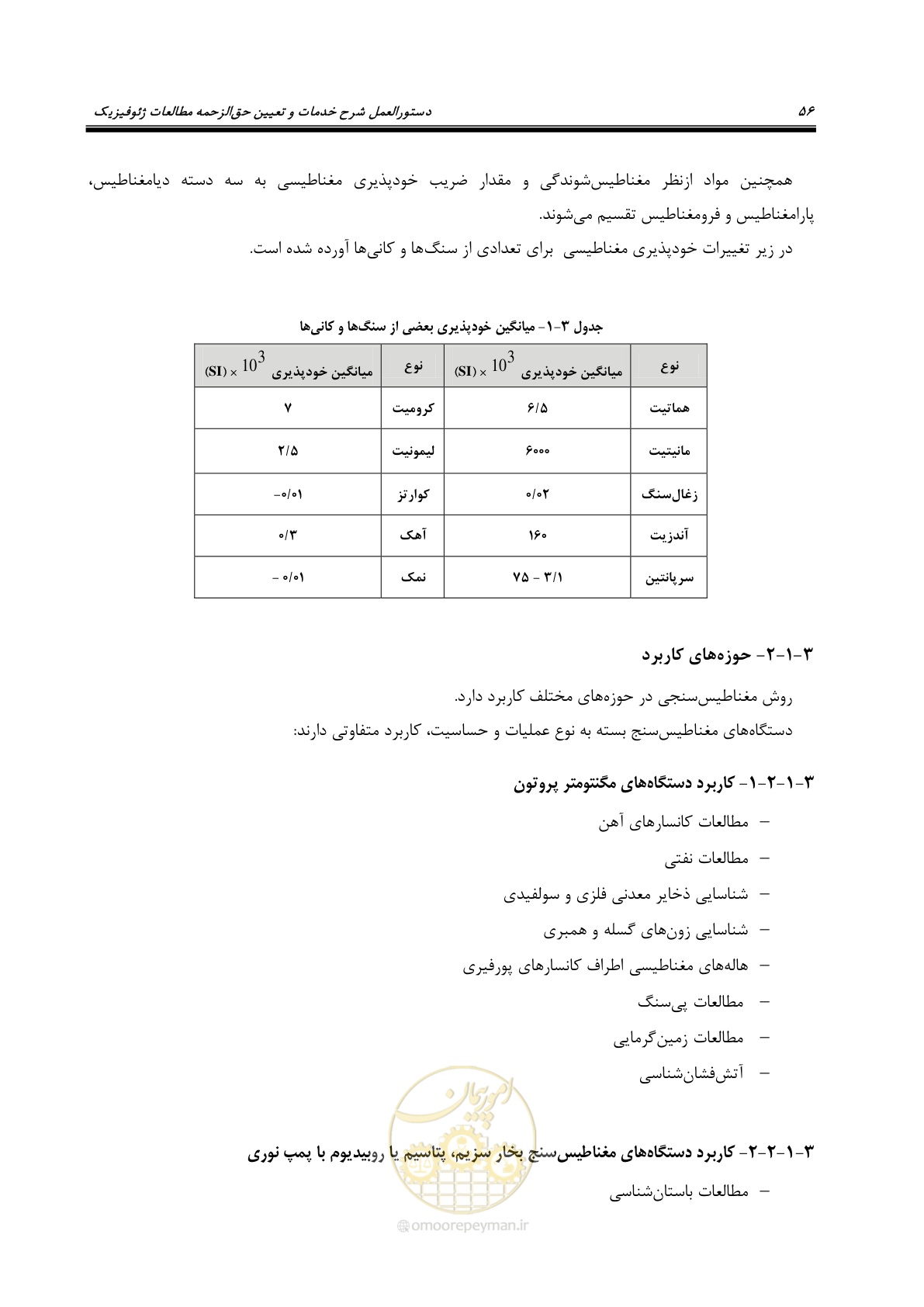 صفحه 66 از 129