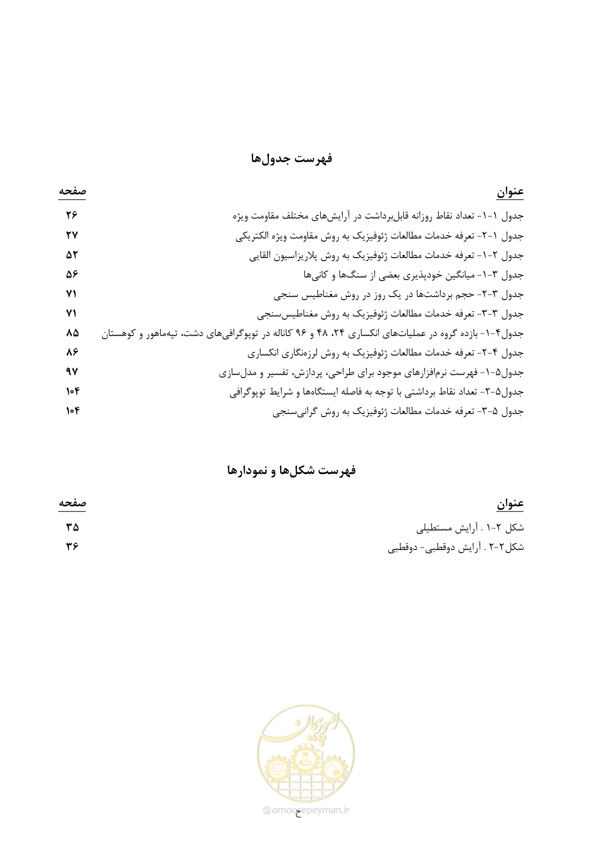 صفحه 9 از 129