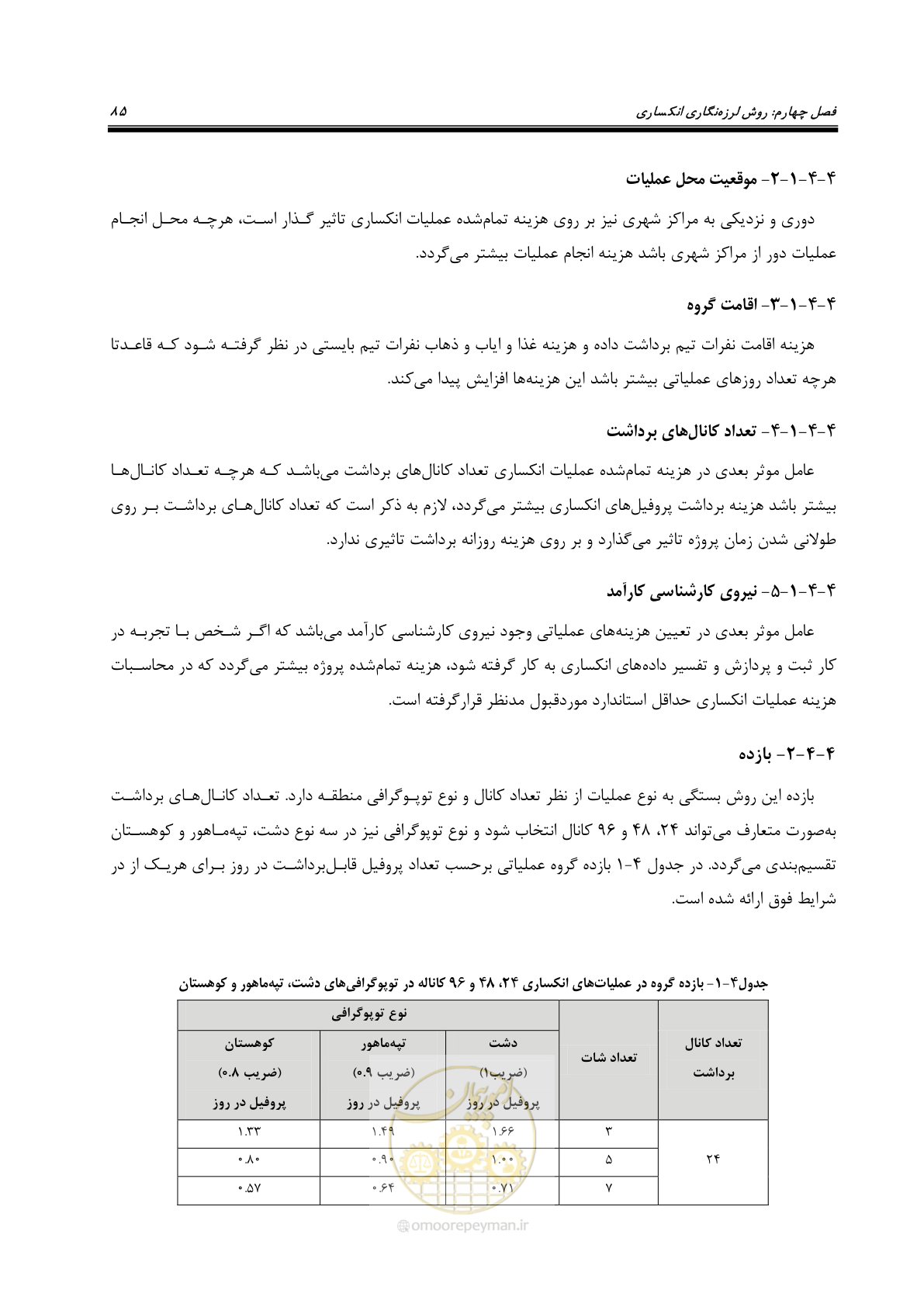 صفحه 95 از 129