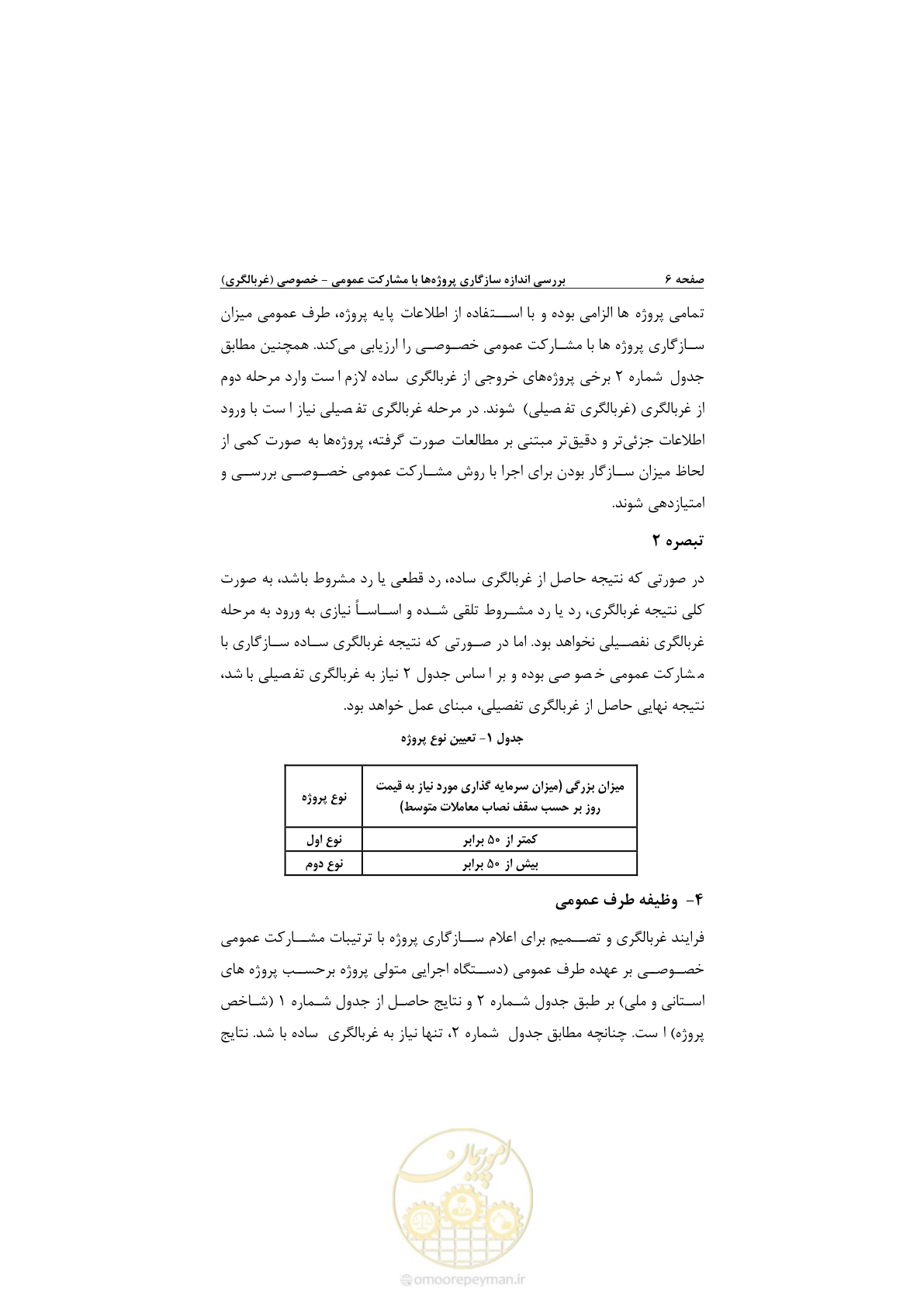 صفحه 18 از 53