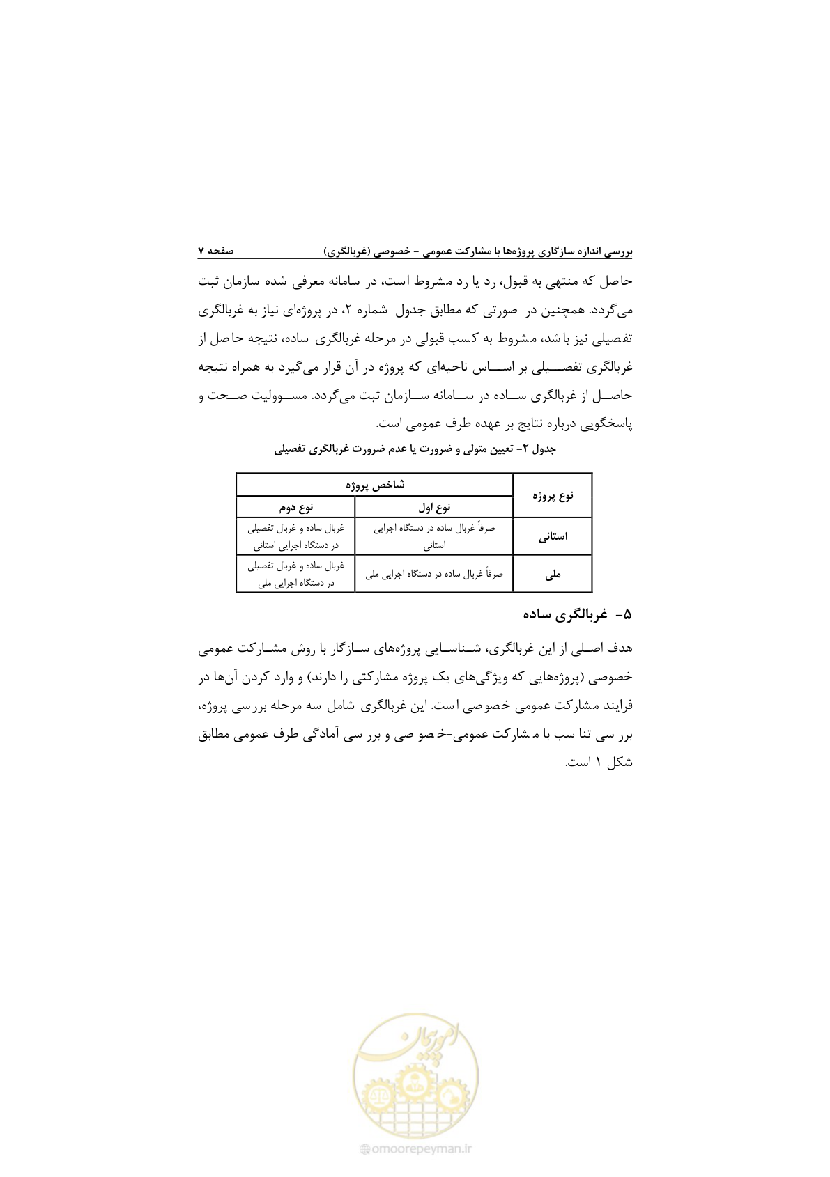 صفحه 19 از 53