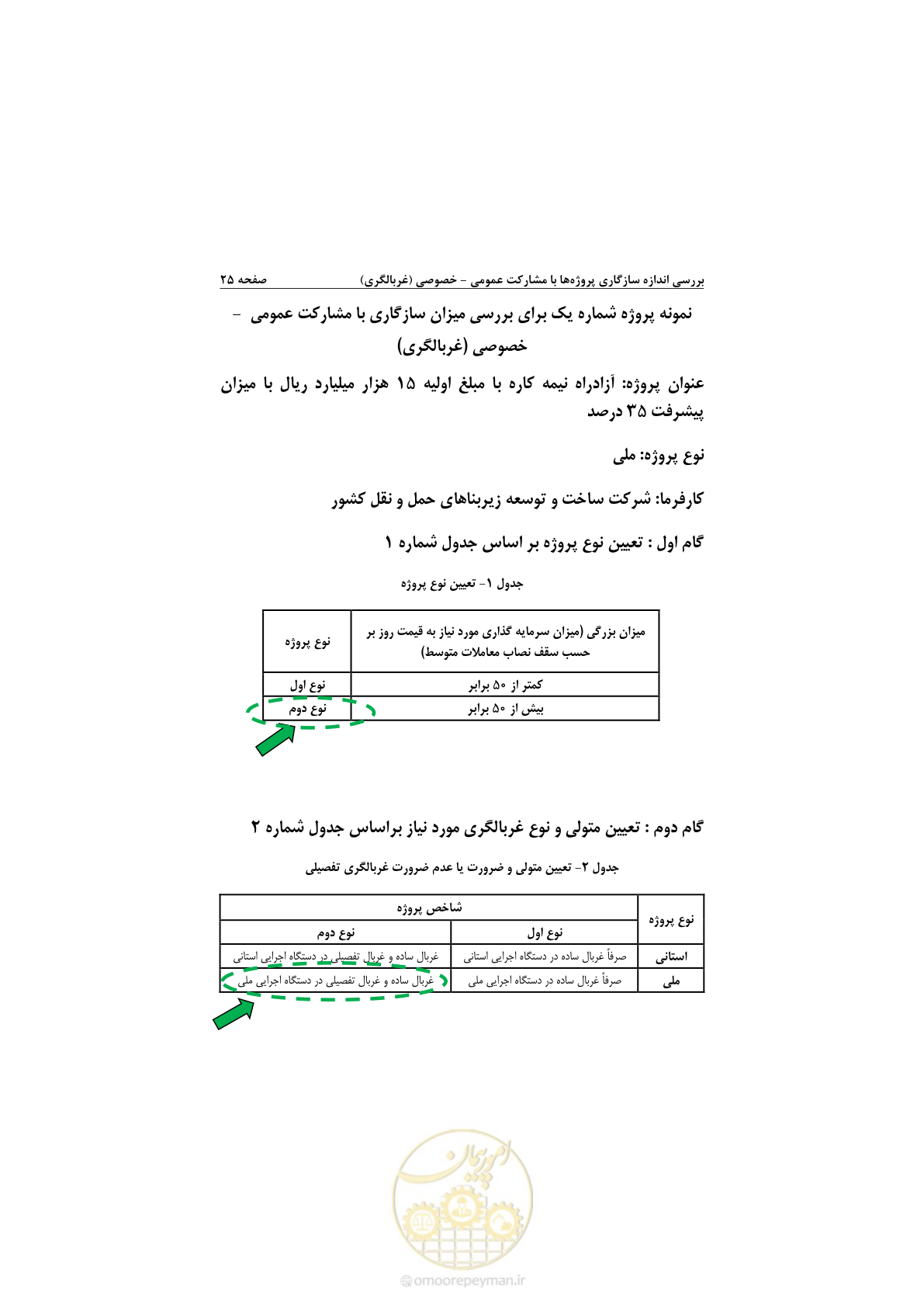 صفحه 37 از 53