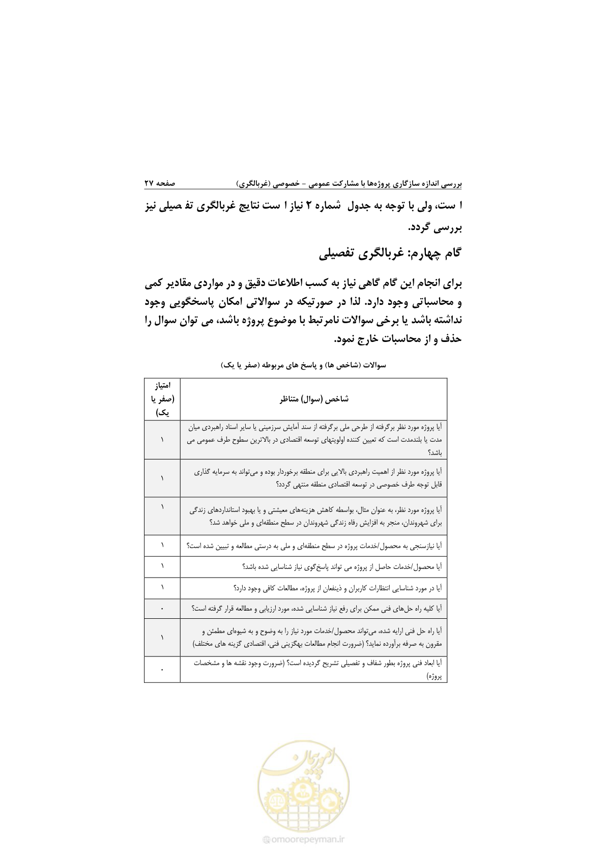 صفحه 39 از 53