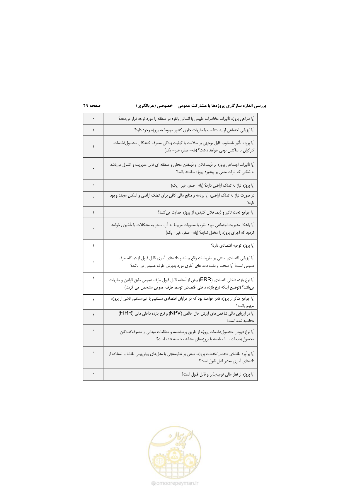 صفحه 41 از 53