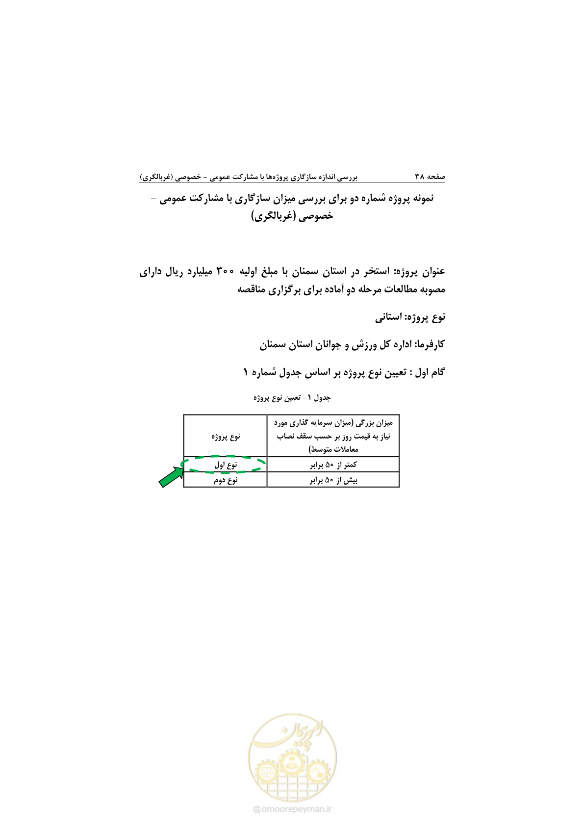صفحه 50 از 53