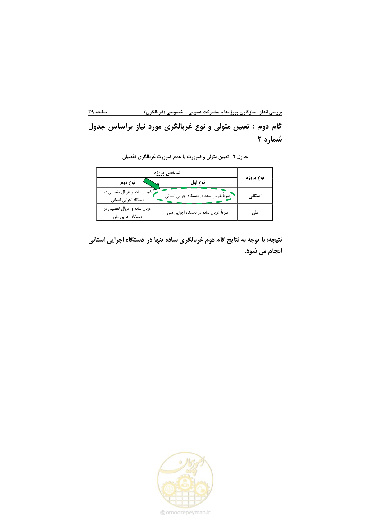 صفحه 51 از 53