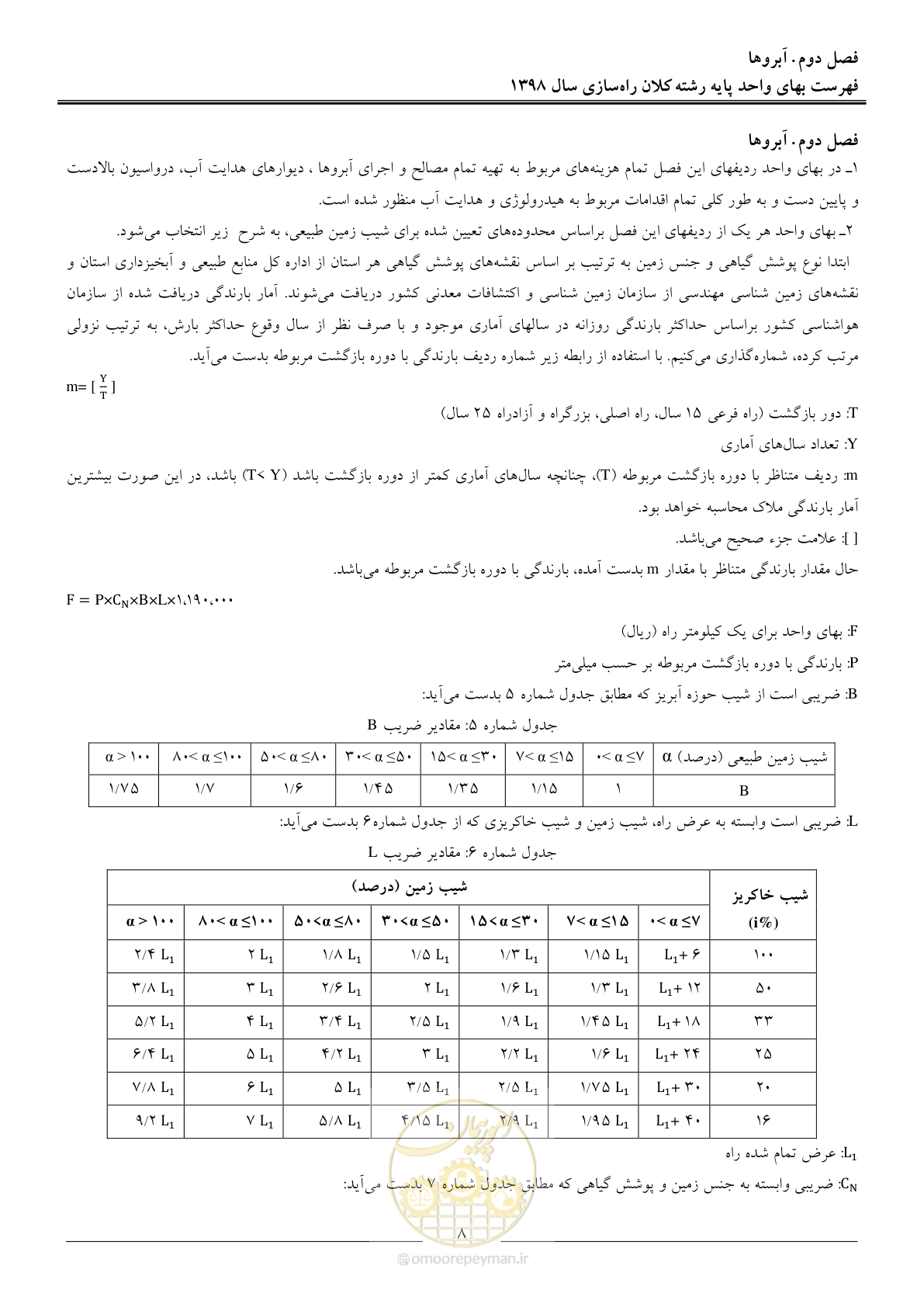 صفحه 12 از 43