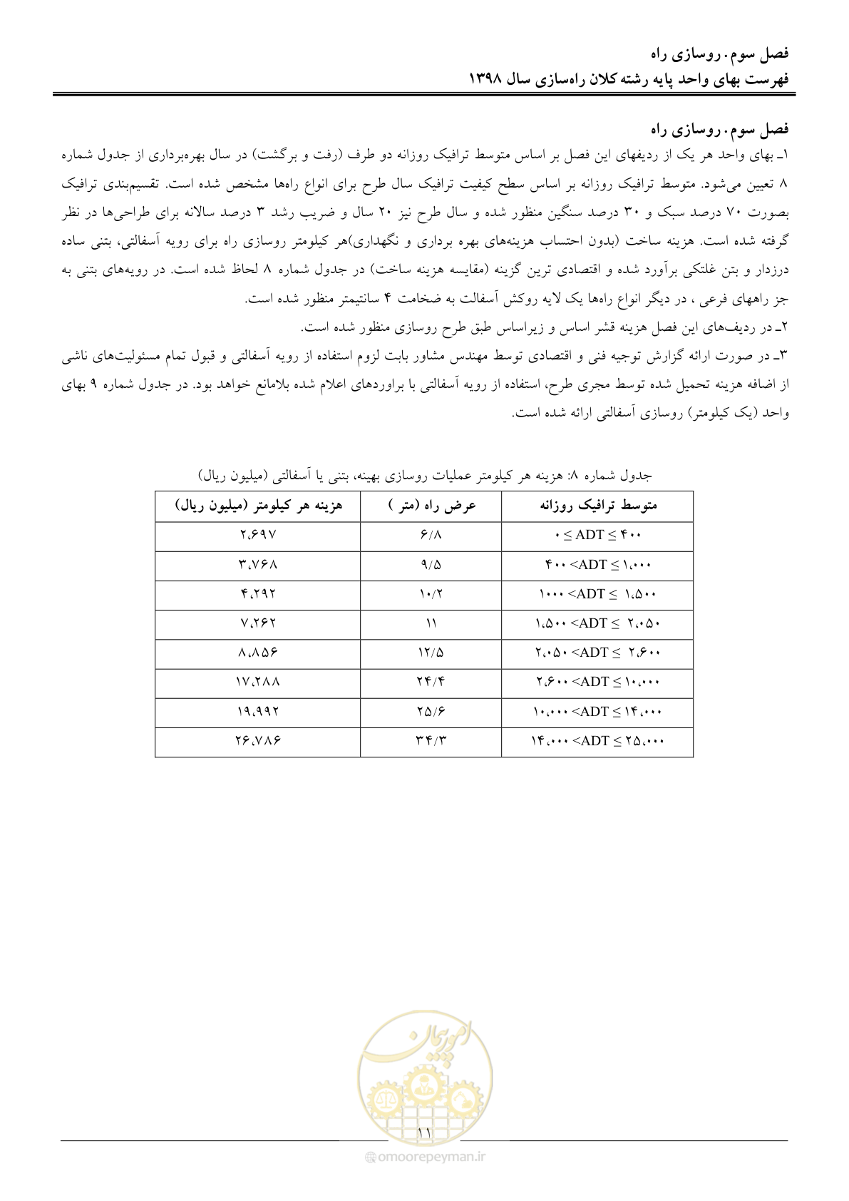 صفحه 15 از 43
