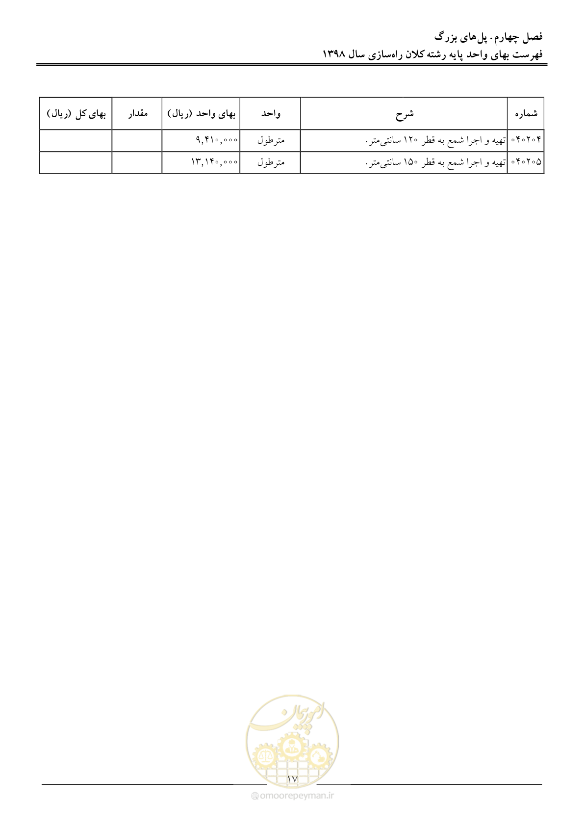 صفحه 21 از 43