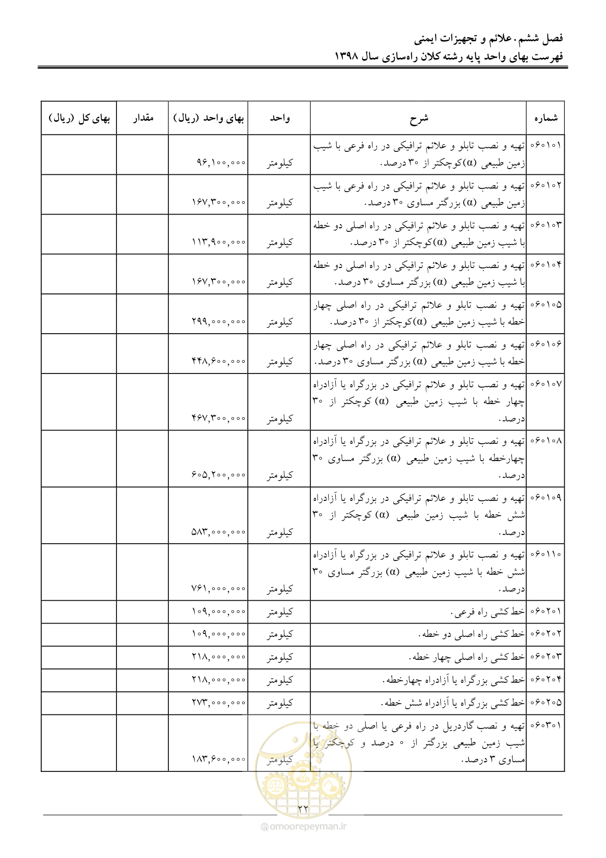 صفحه 26 از 43