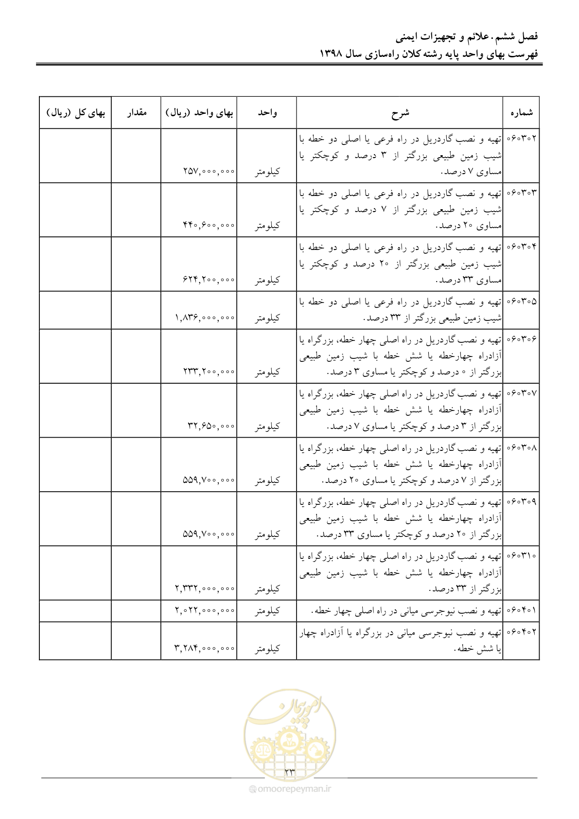 صفحه 27 از 43