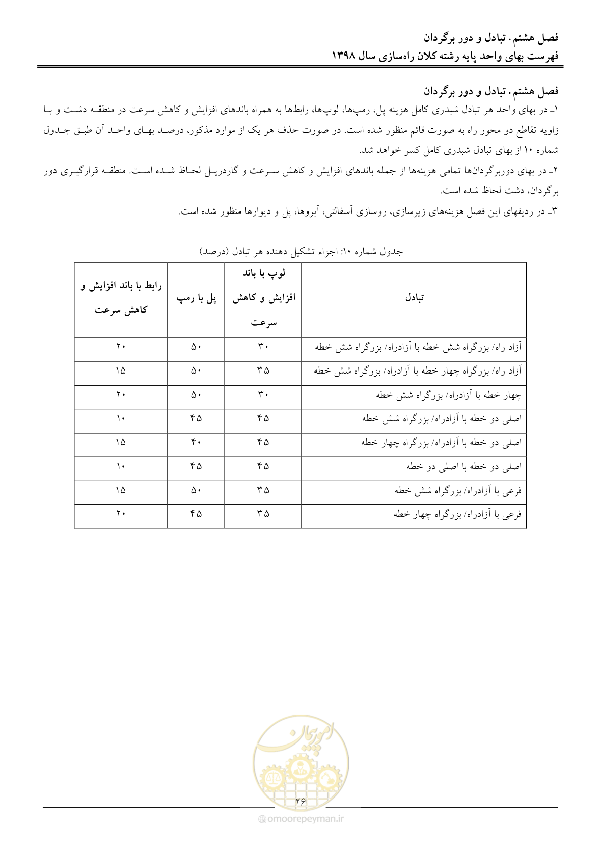 صفحه 30 از 43