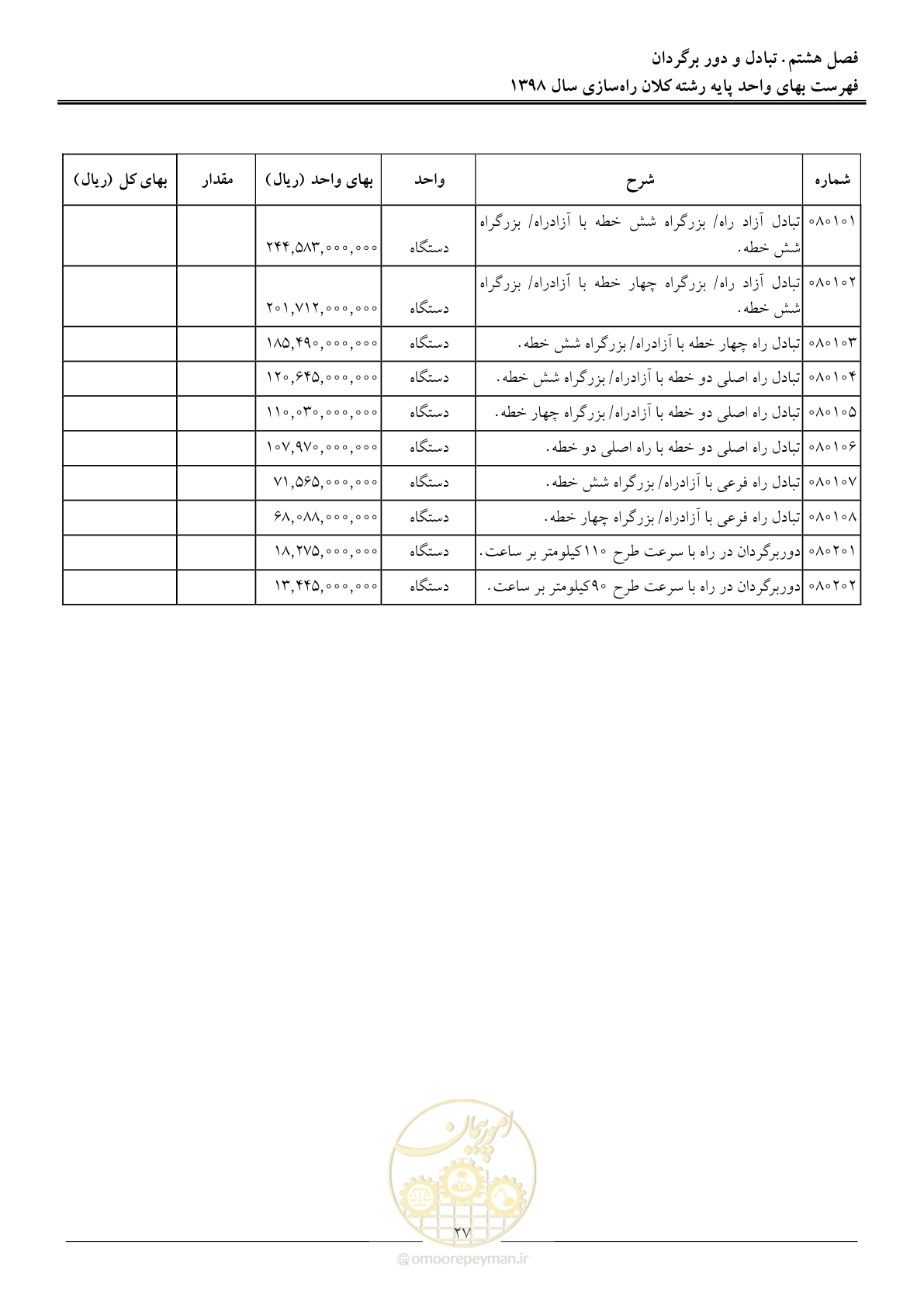 صفحه 31 از 43
