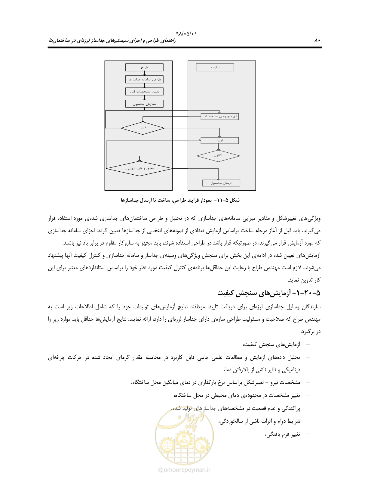 صفحه 102 از 135