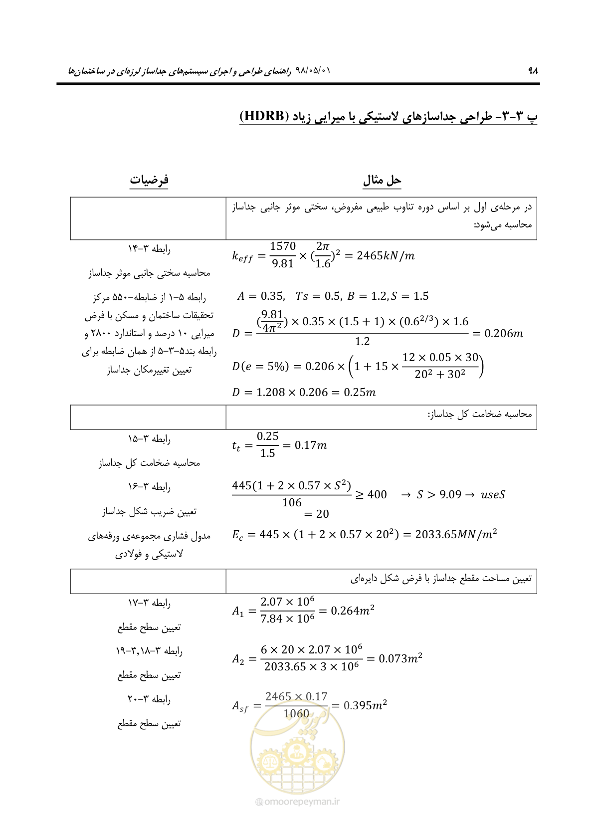 صفحه 120 از 135