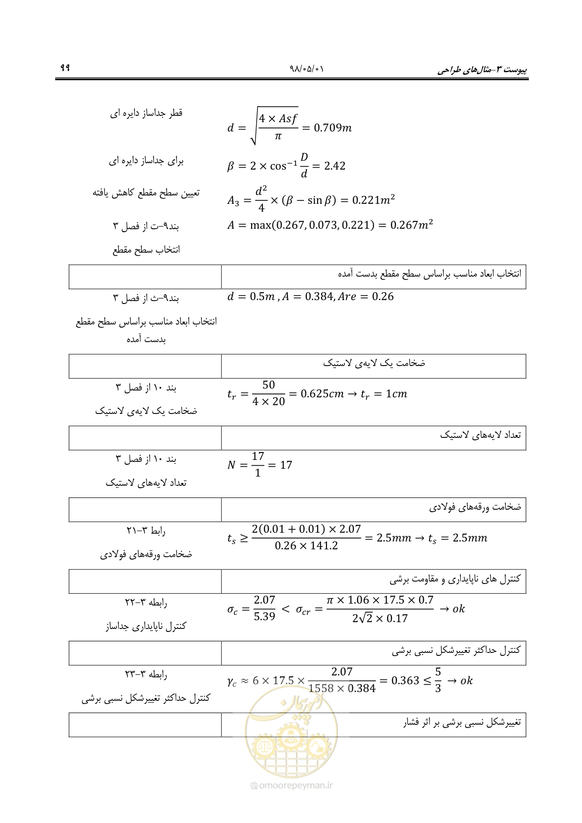 صفحه 121 از 135