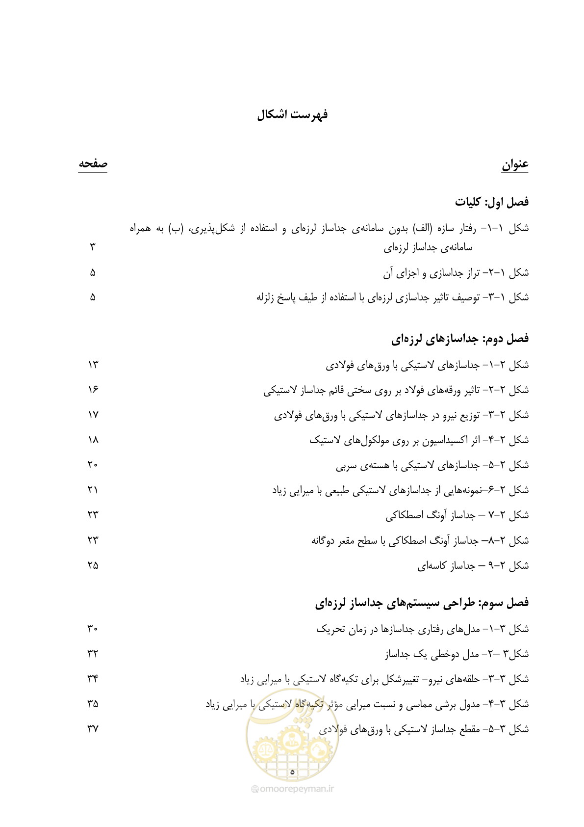 صفحه 15 از 135