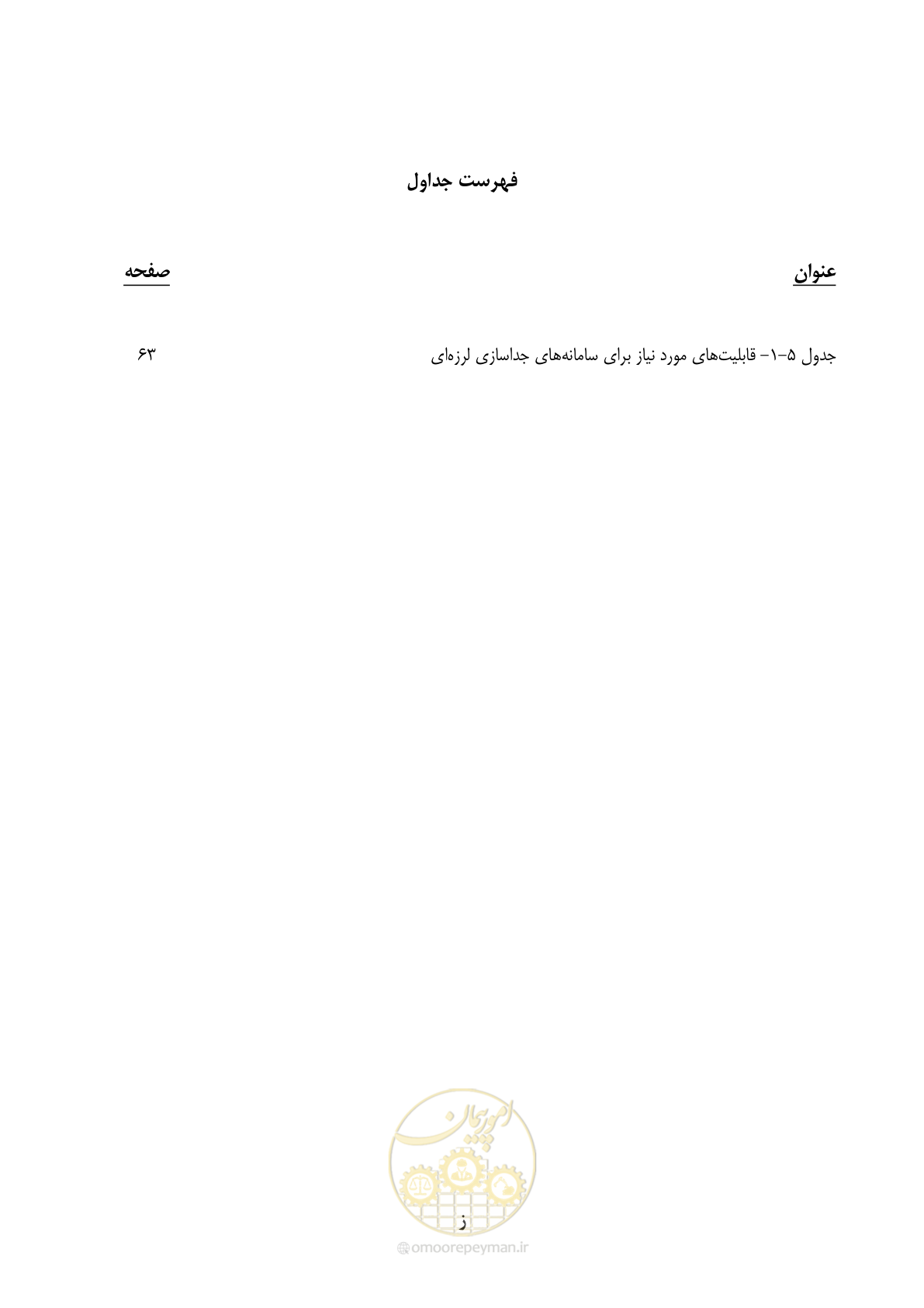 صفحه 17 از 135