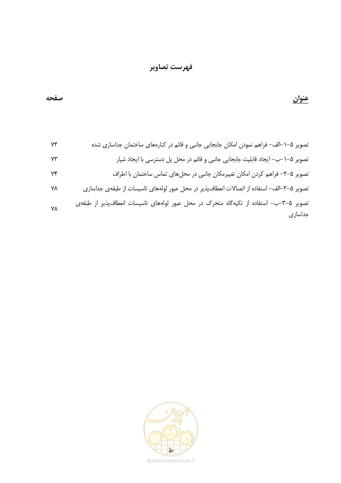 صفحه 19 از 135