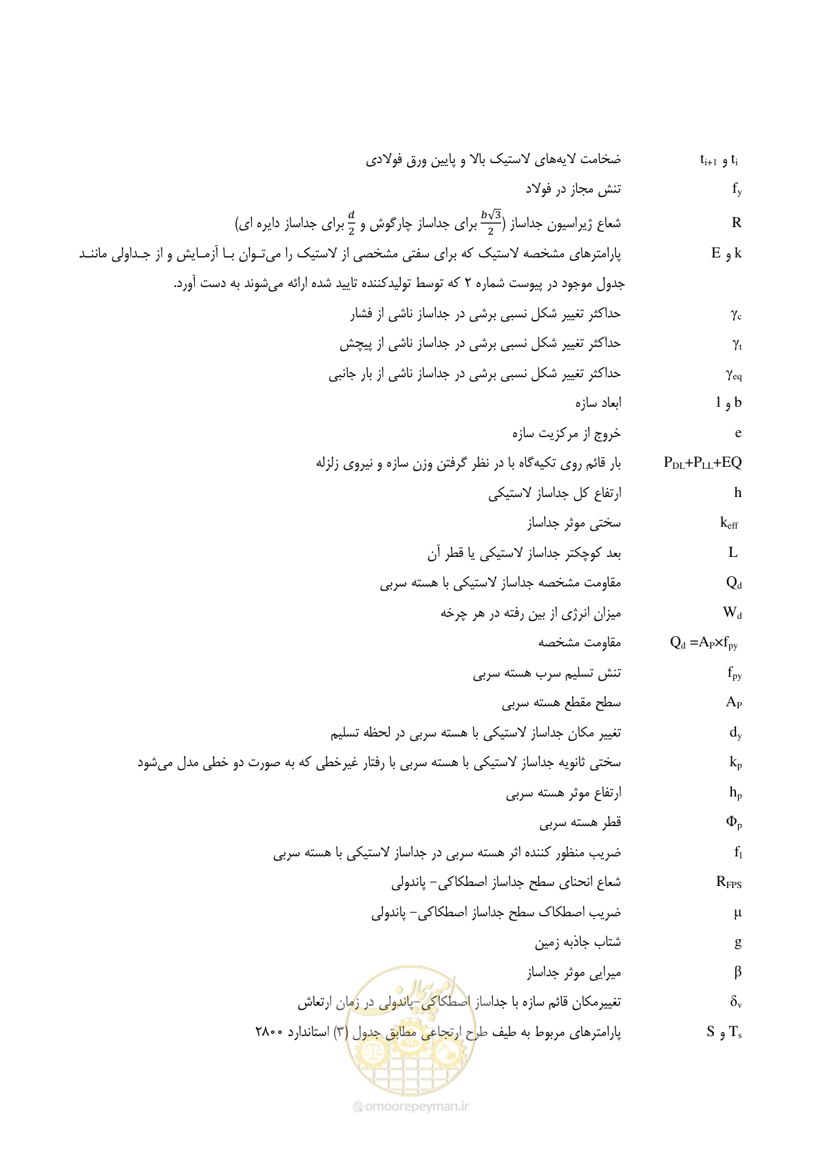 صفحه 22 از 135