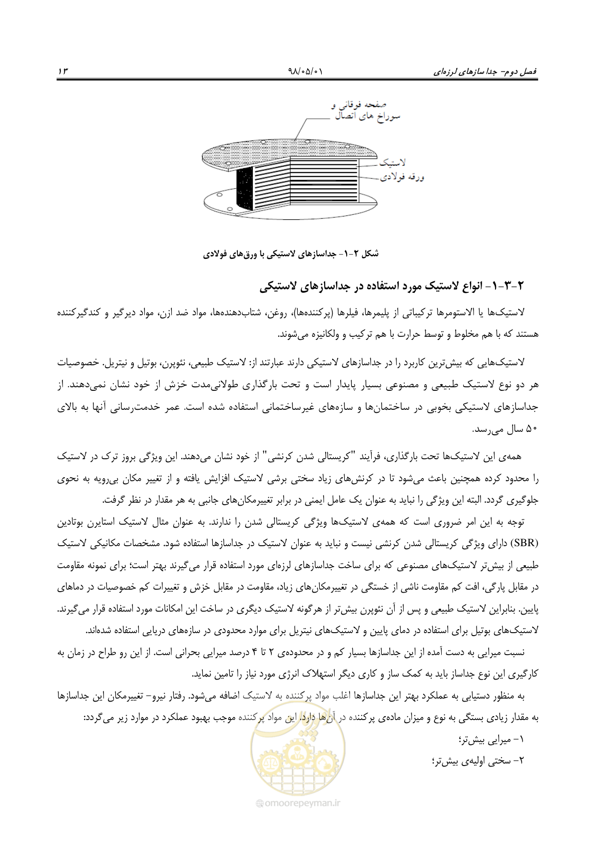 صفحه 35 از 135