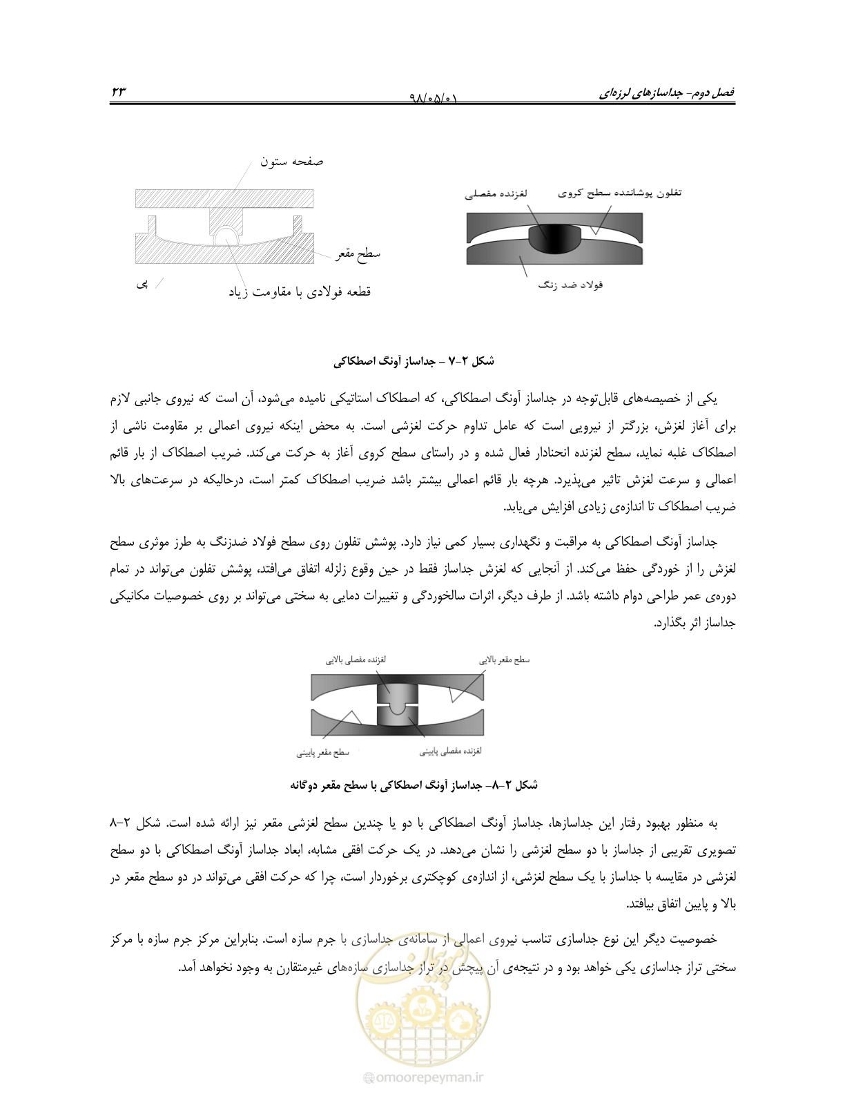 صفحه 45 از 135