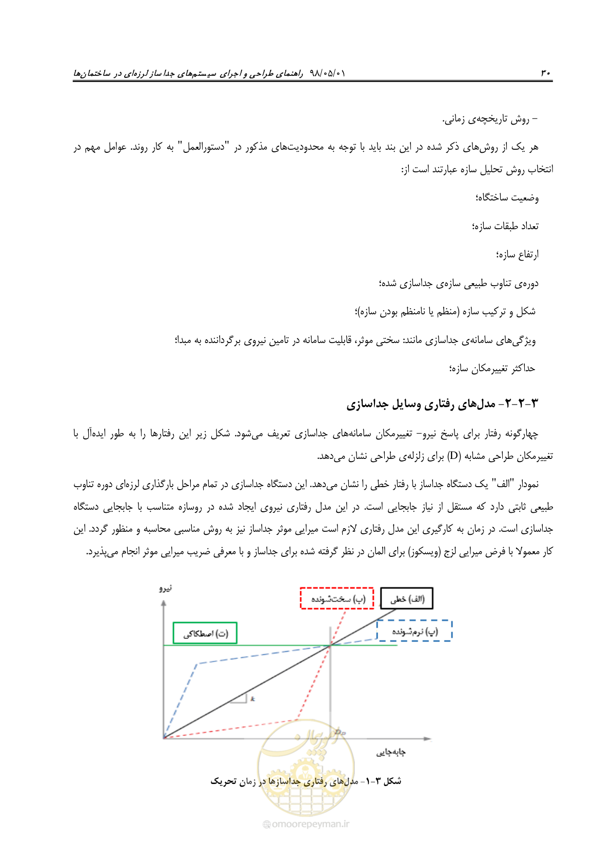 صفحه 52 از 135