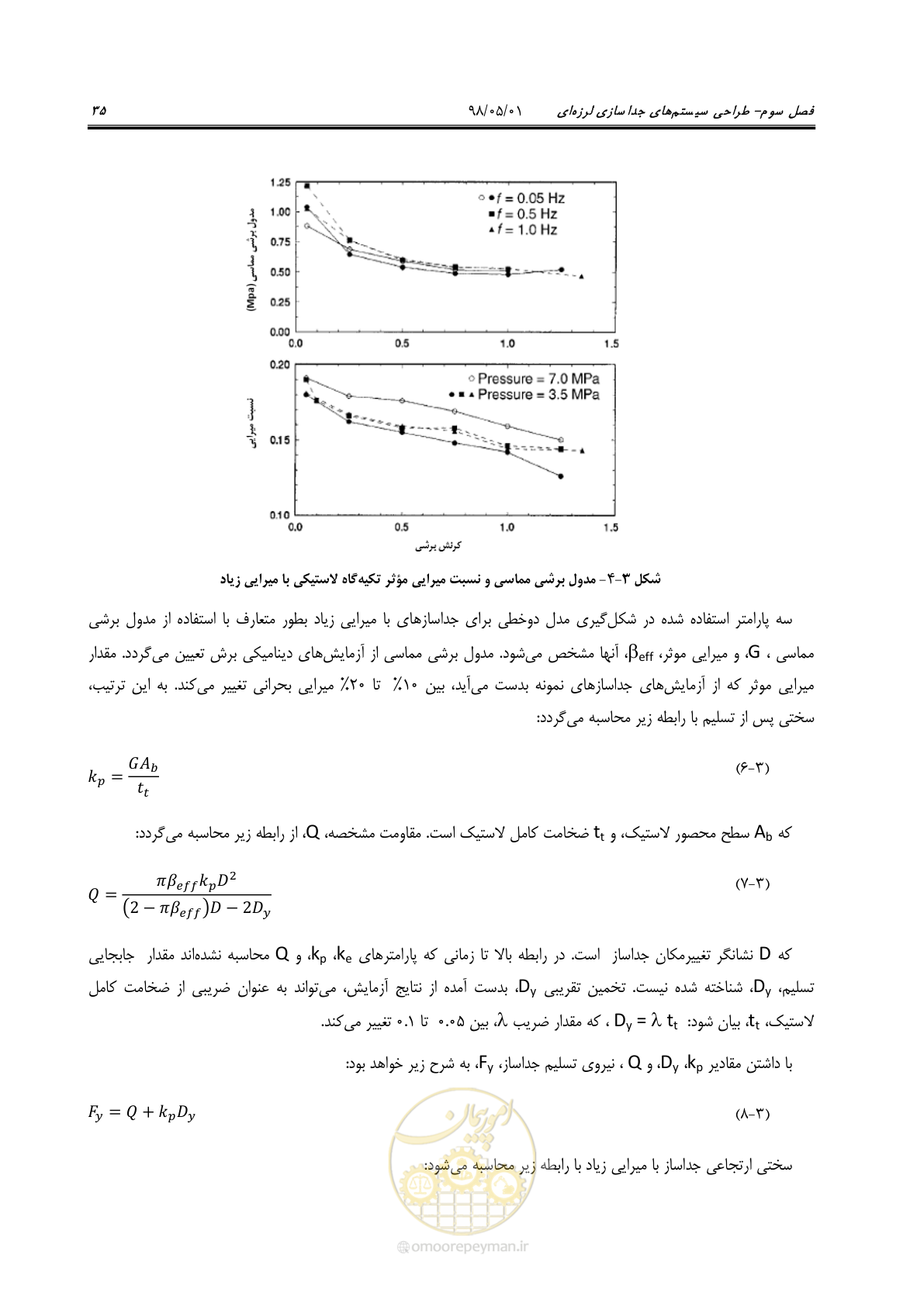 صفحه 57 از 135