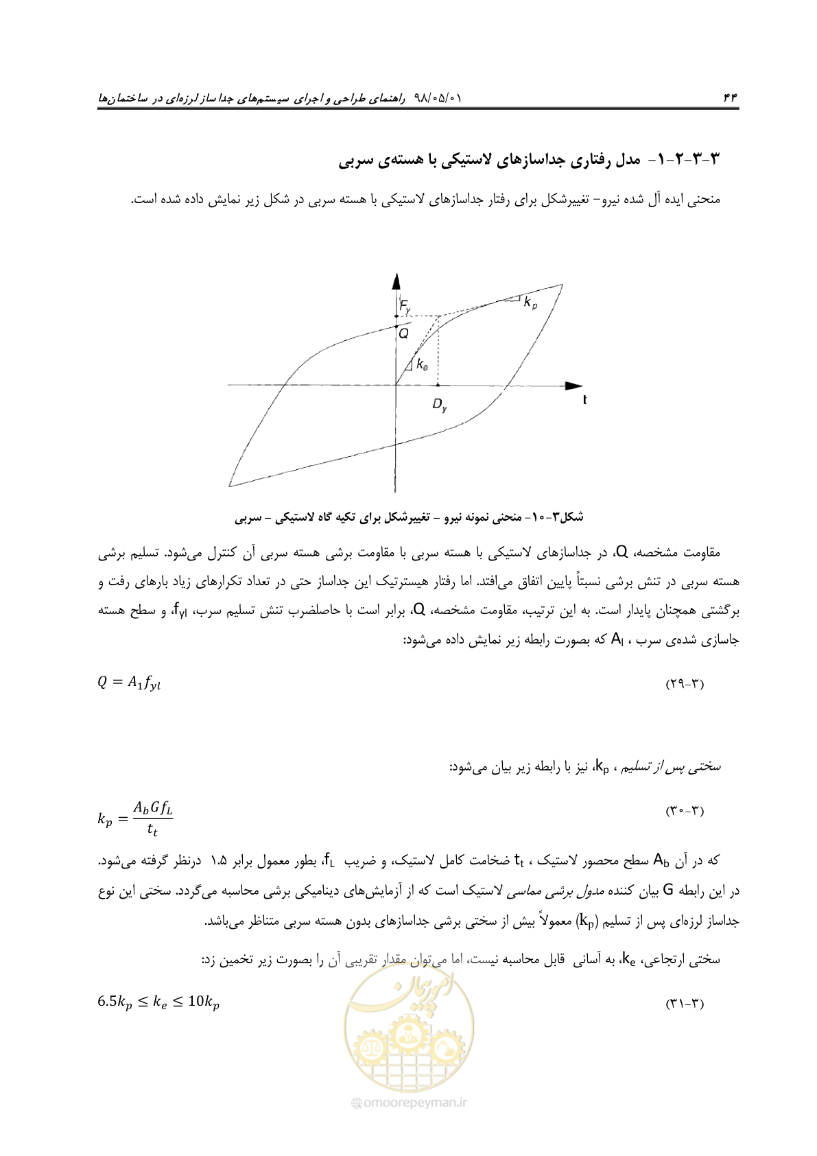صفحه 66 از 135