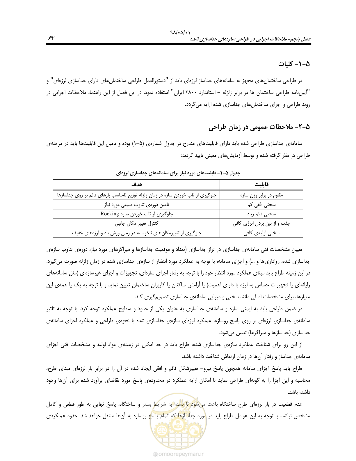 صفحه 85 از 135
