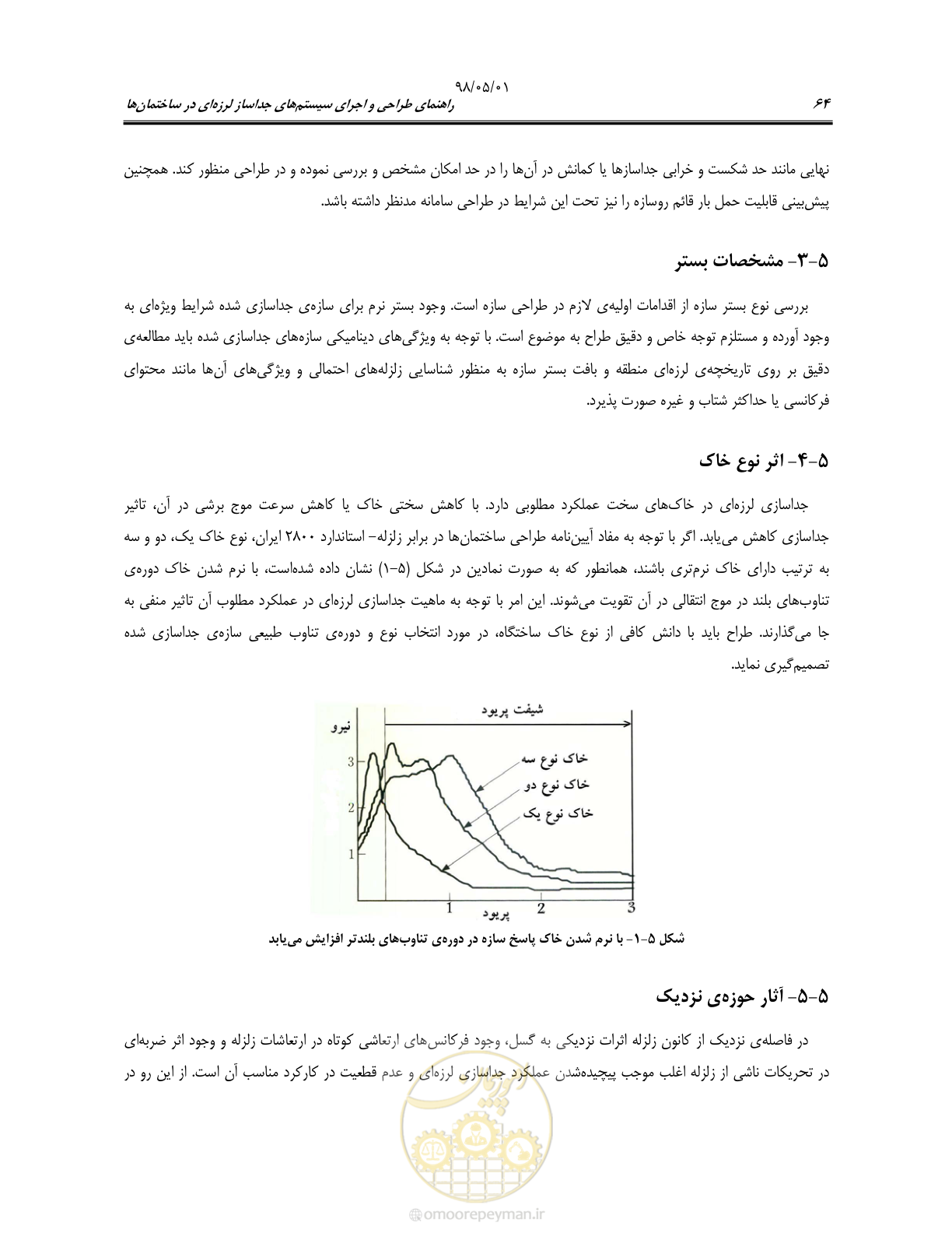 صفحه 86 از 135