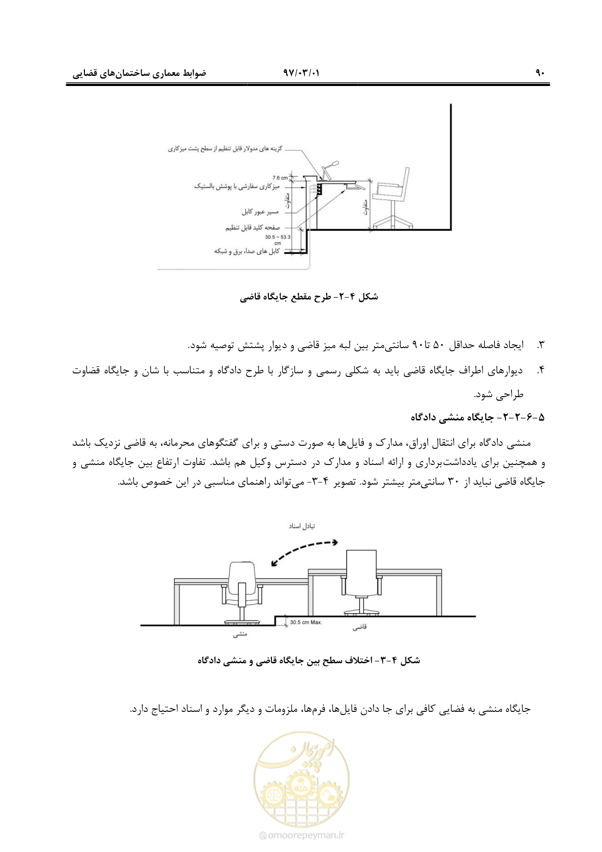 صفحه 103 از 120