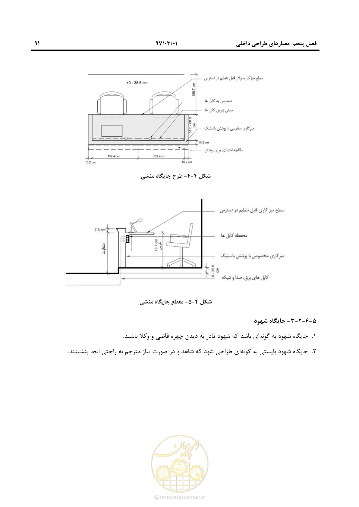 صفحه 104 از 120