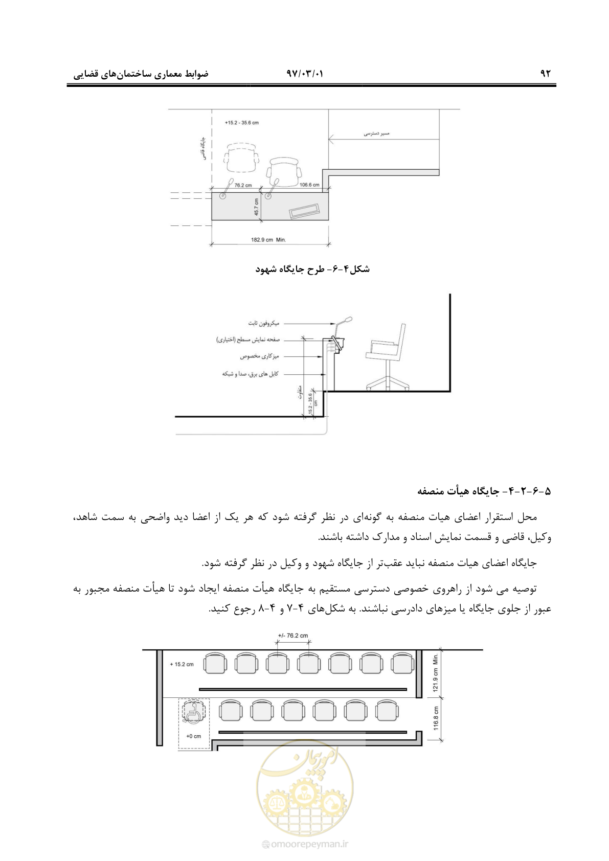 صفحه 105 از 120