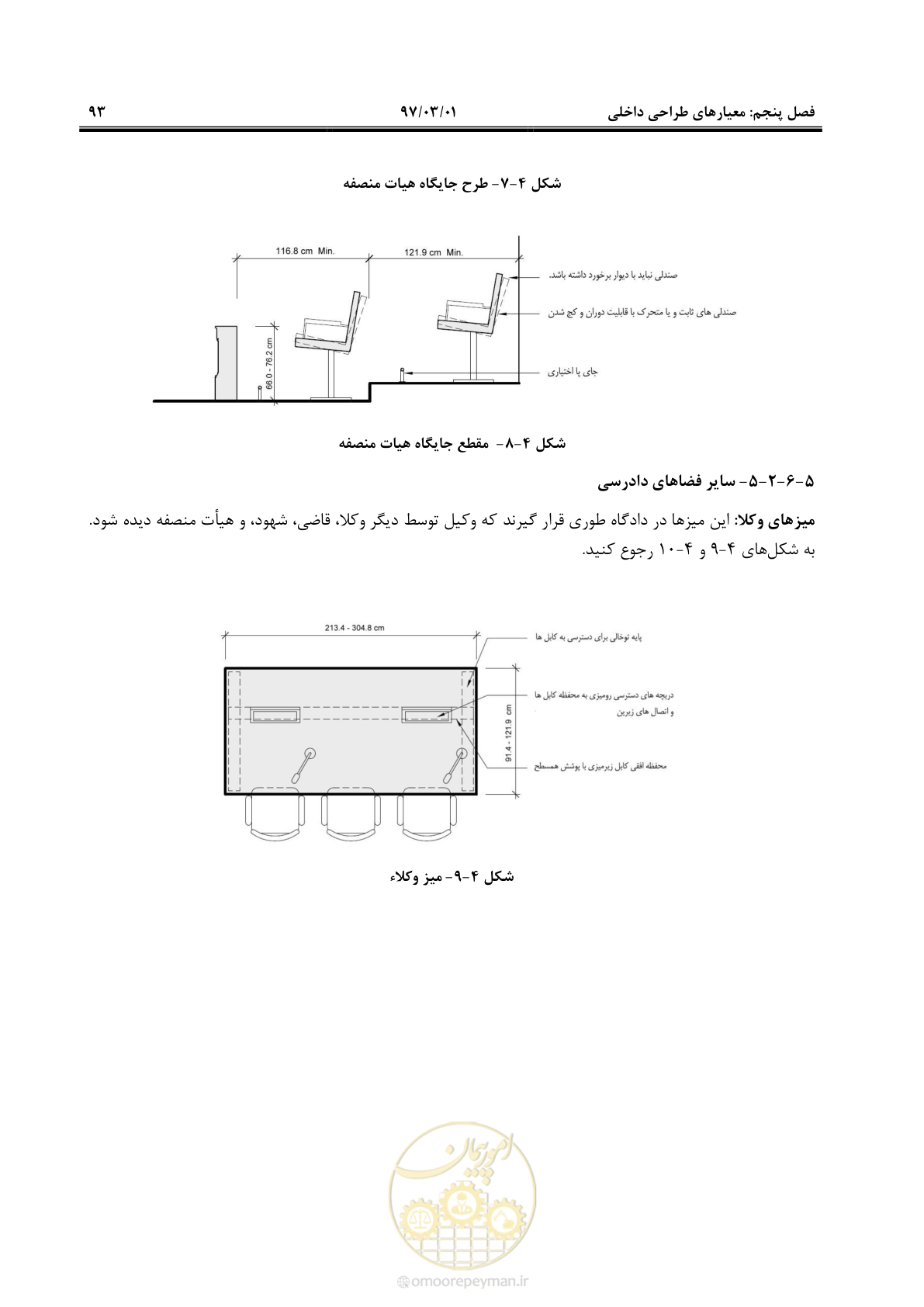 صفحه 106 از 120