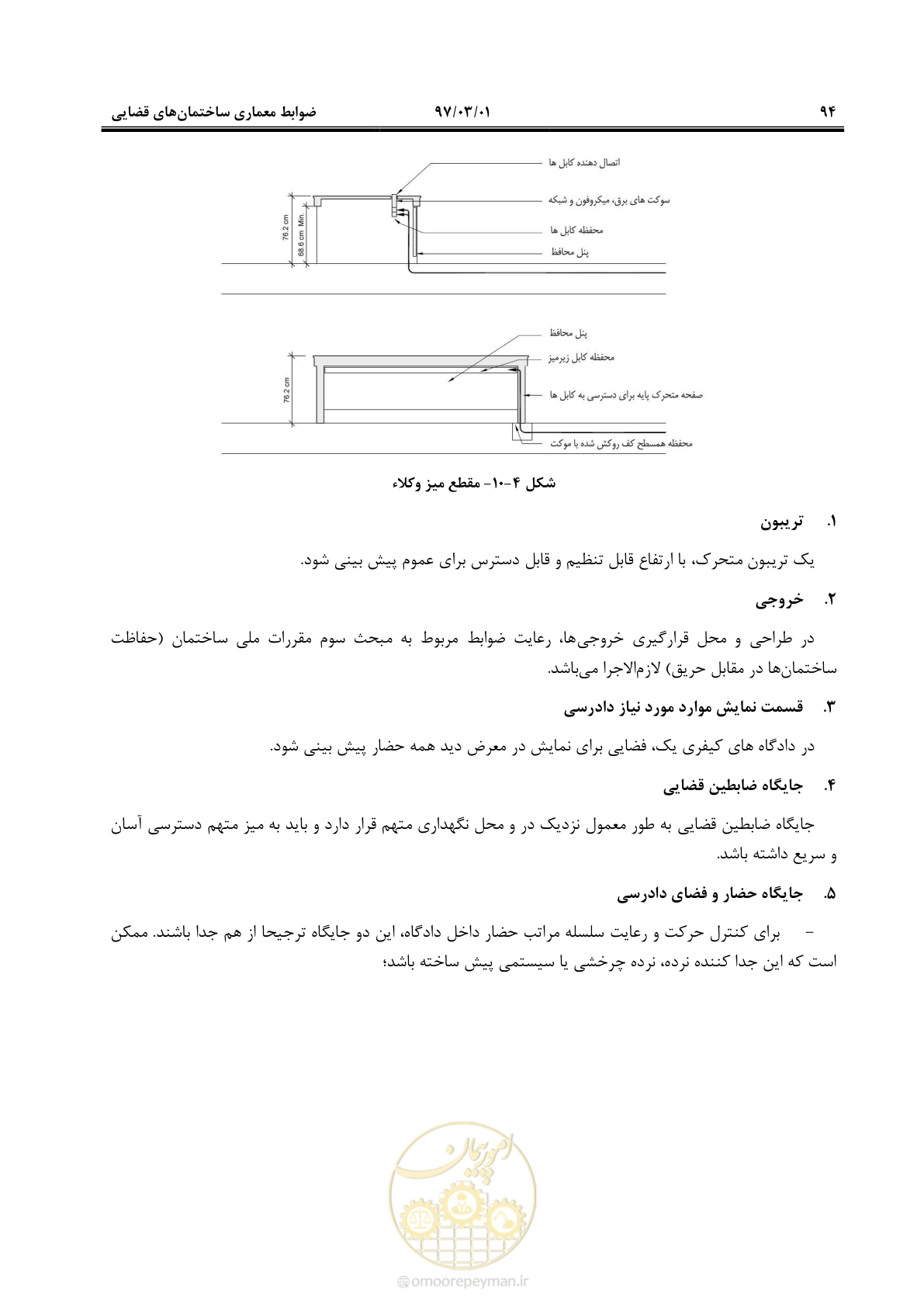 صفحه 107 از 120