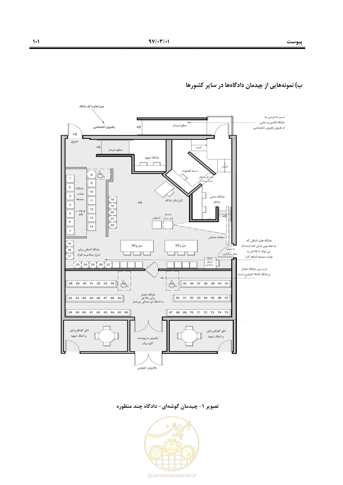 صفحه 114 از 120