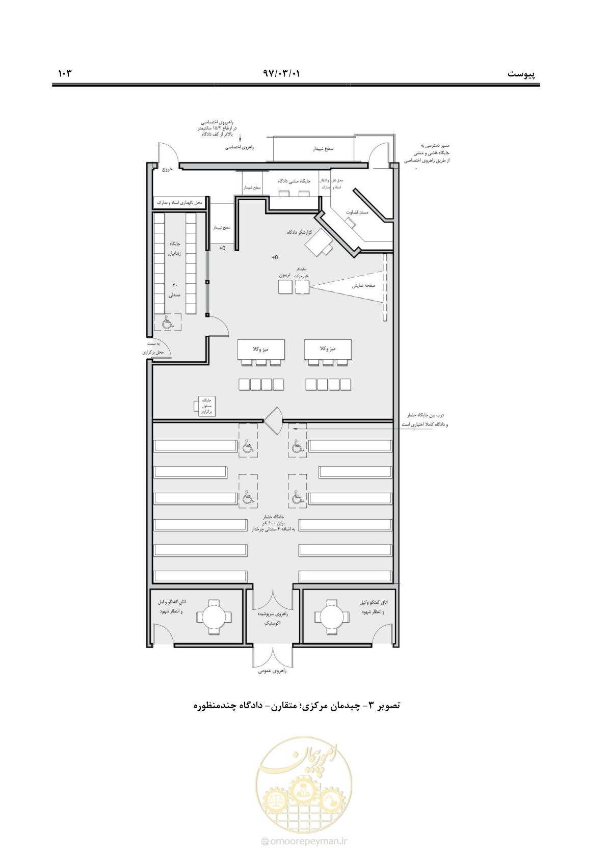 صفحه 116 از 120