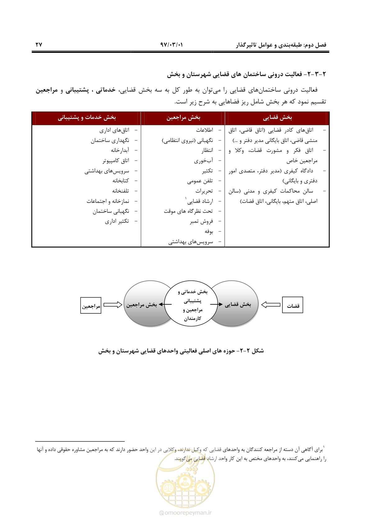 صفحه 40 از 120
