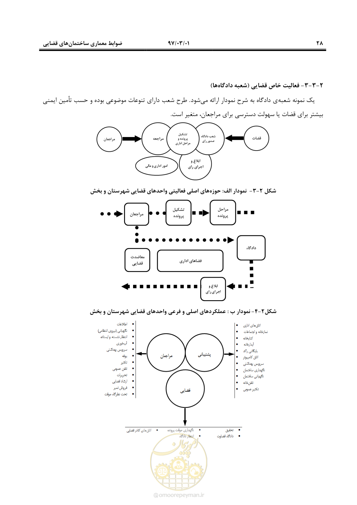 صفحه 41 از 120