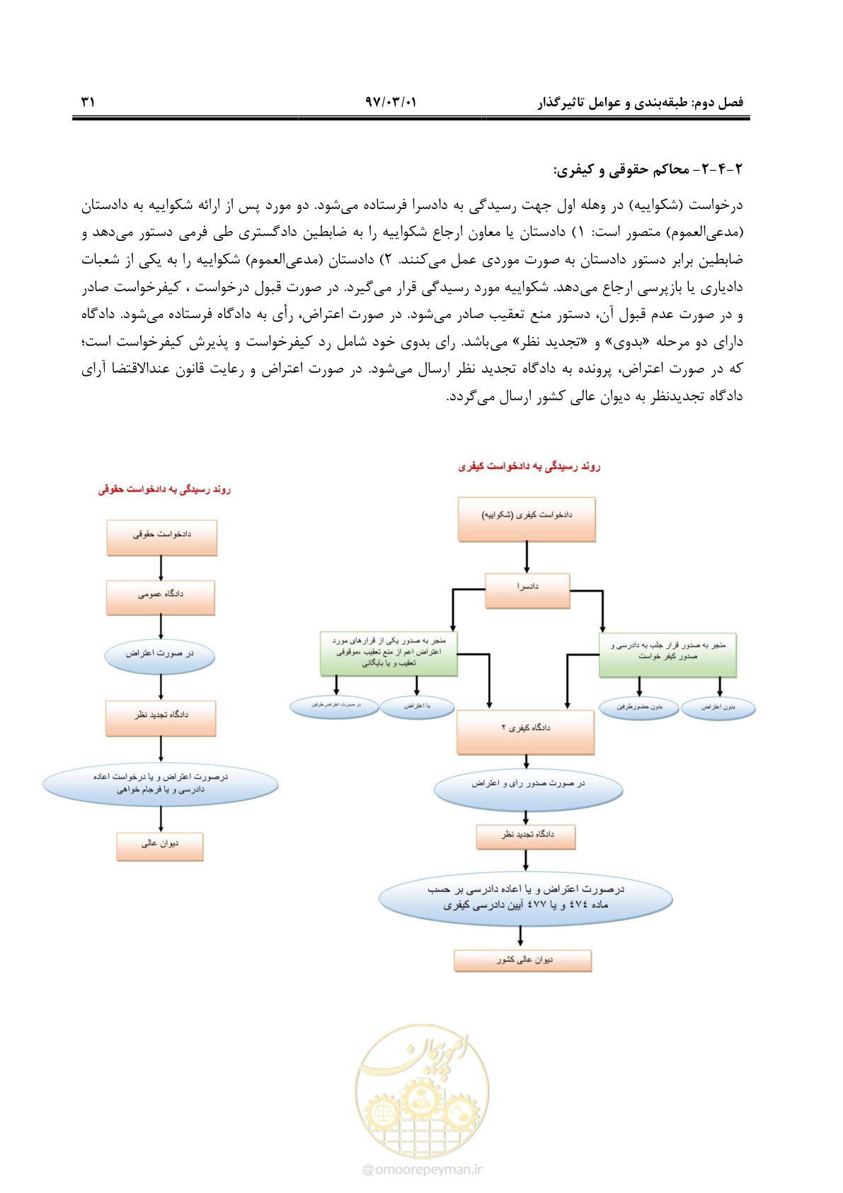 صفحه 44 از 120