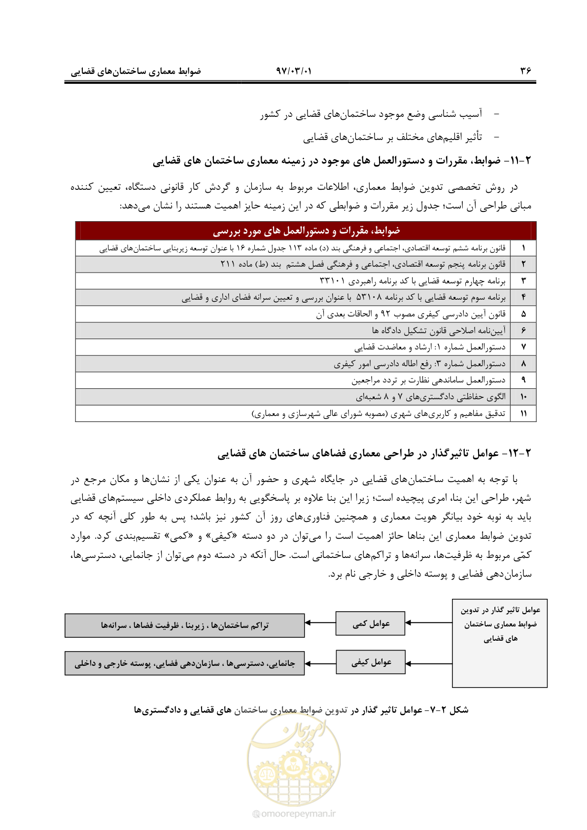 صفحه 49 از 120