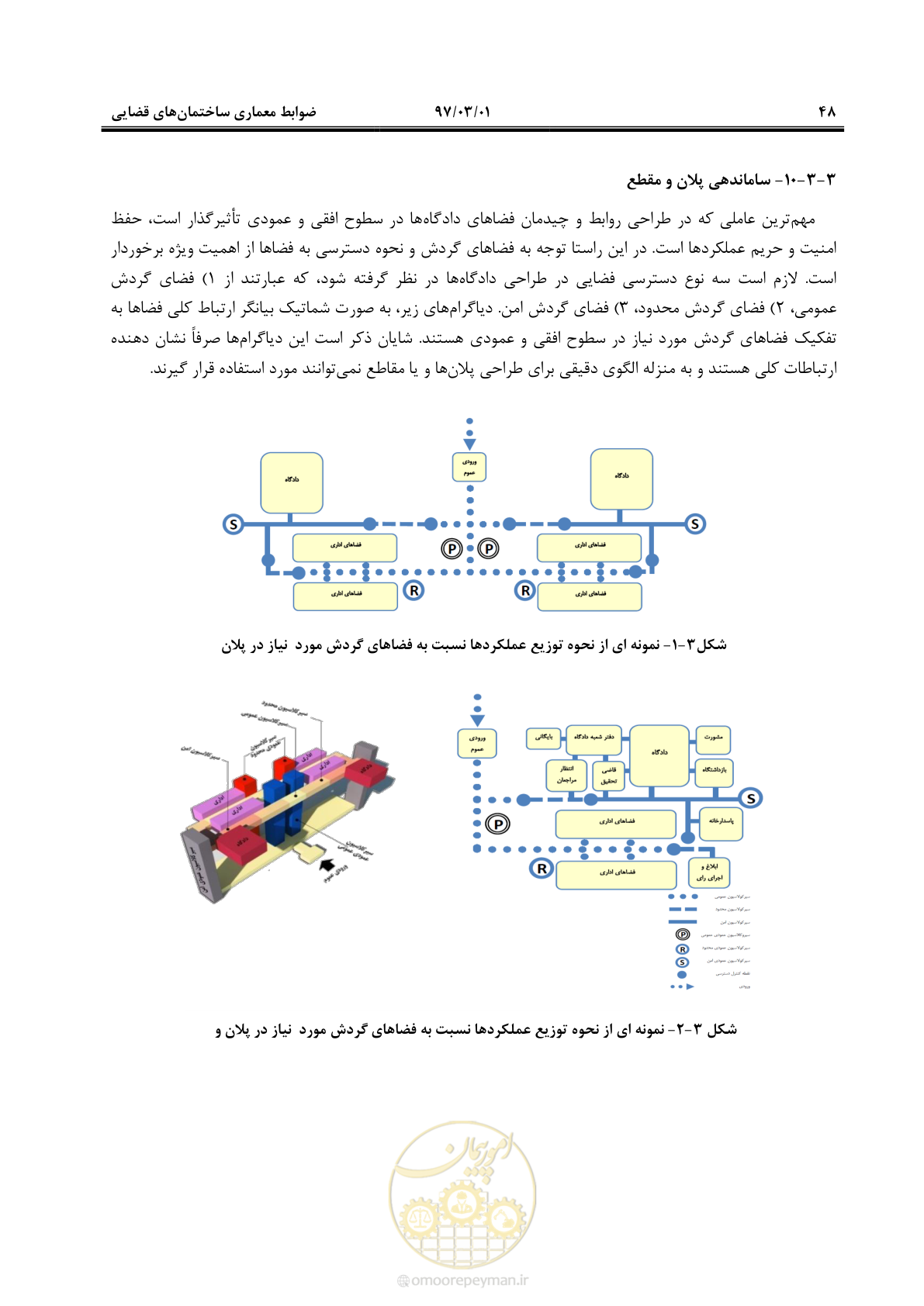 صفحه 61 از 120
